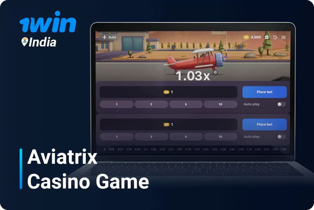 Das Aviatrix Gameplay und die strategische Spielerfahrung